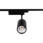 KDA -  3595