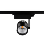 KDA -  3599